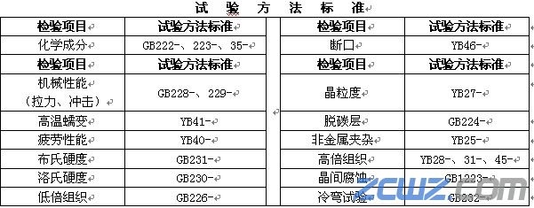 锻件质量分析的基本标准方法