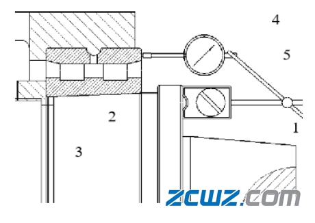 主轴双列圆柱滚子轴承的装配和调整
