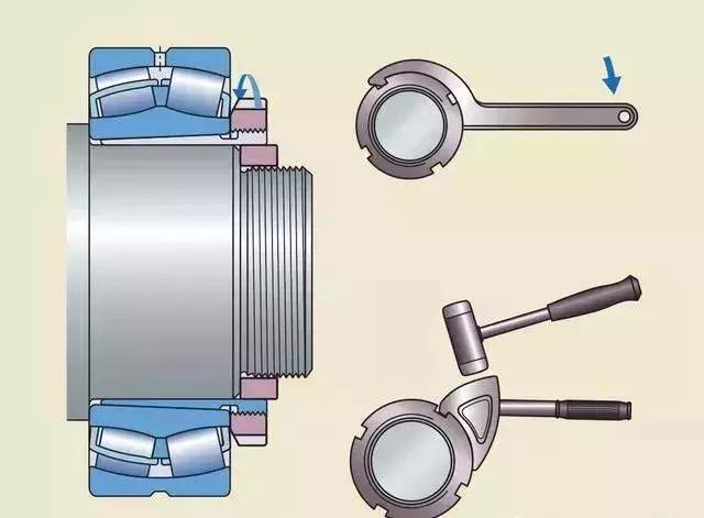 轴承拆卸大法来啦!无损拆卸!啥轴承都能这么拆!