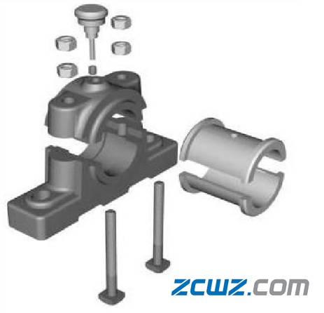 滑动轴承与滚动轴承装配的不同