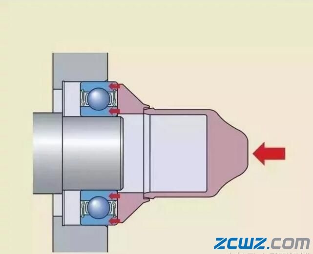 轴承安装这么多坑,你中了没有?
