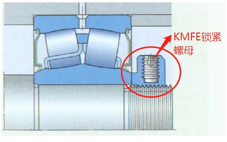 这个轴承型号的技术分析,上百度都找不到!