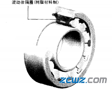 高负荷容量圆柱滚子轴承结构及特点使用