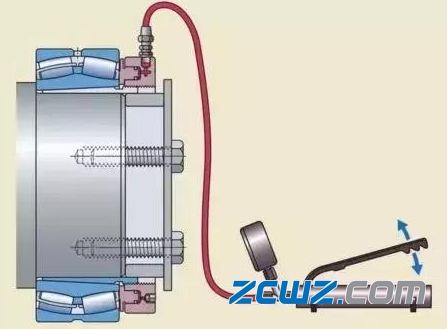 如何拆卸紧定套和退卸套上的轴承?