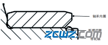 变速器圆柱滚子轴承内圈脱出原因及解决方案