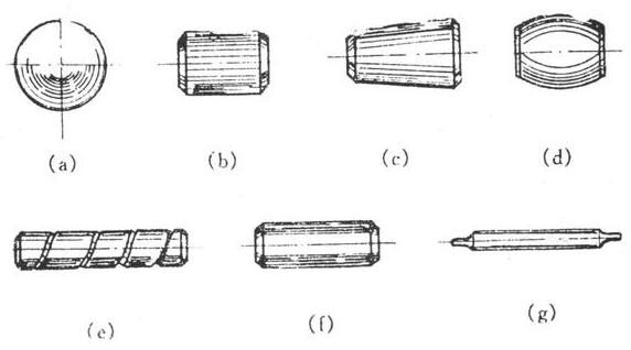 滚动轴承的分类与组成,选择轴承时要考虑哪些方面?