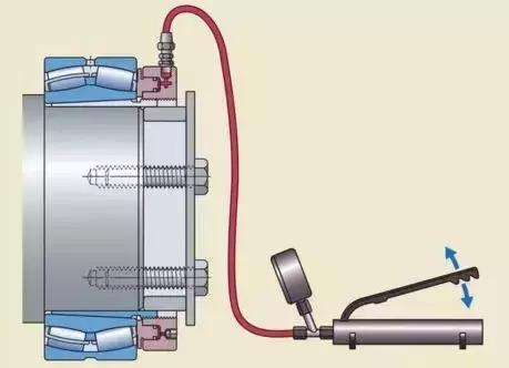 轴承拆卸大法来啦!无损拆卸!啥轴承都能这么拆!