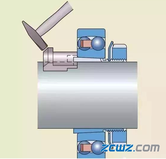 如何拆卸紧定套和退卸套上的轴承?