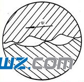 滑动轴承常见摩擦状态分析