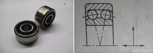 机械工艺中轴、轴承与公差配合