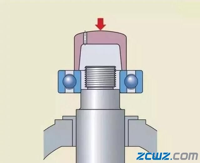轴承安装这么多坑,你中了没有?