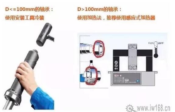 轴承怎么正确安装呢?还在担心不会么?