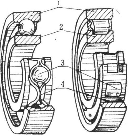 滚动轴承的分类与组成,选择轴承时要考虑哪些方面?