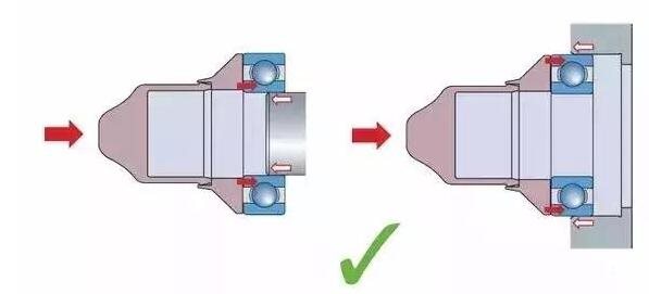 轴承的安装方式,以及错误安装示范