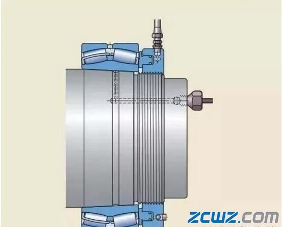 轴承安装这么多坑,你中了没有?