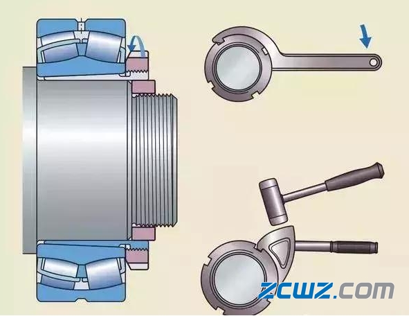 如何拆卸紧定套和退卸套上的轴承?