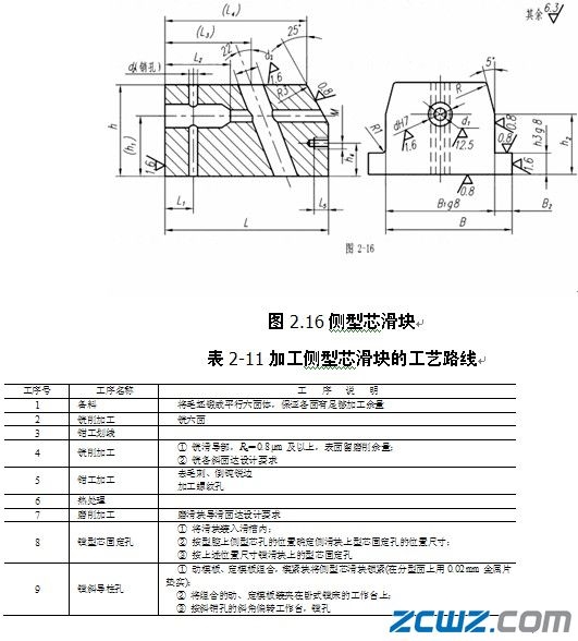 注射模模架的加工