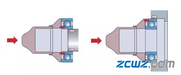 圆柱轴承正确安装方法