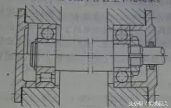 机械工艺中轴、轴承与公差配合