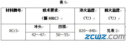 锻模热处理工艺规范