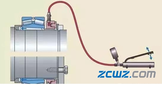 如何拆卸紧定套和退卸套上的轴承?