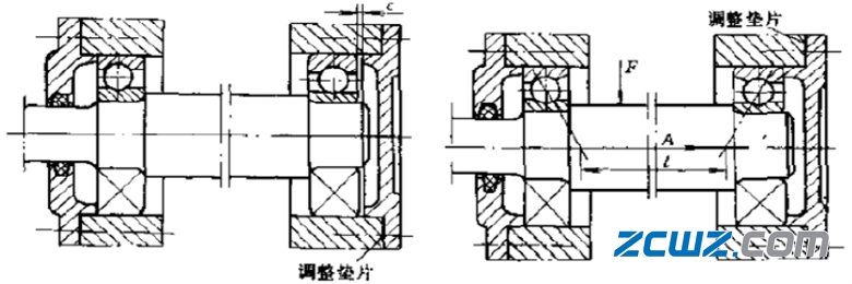 轴承常见定位形式几种方式