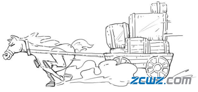 轴承的那点乐趣,轴承为何而出现?轴承又怎样出现的