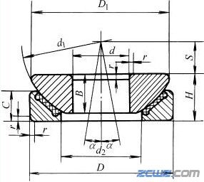 GX…F型自润滑推力关节轴承的结构型式和外形尺寸