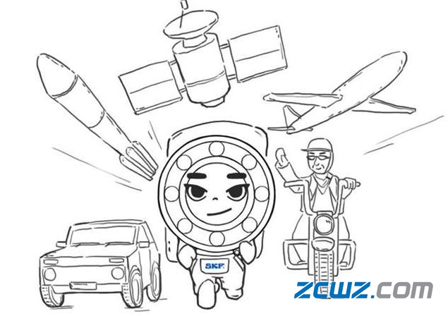 轴承的那点乐趣,轴承为何而出现?轴承又怎样出现的