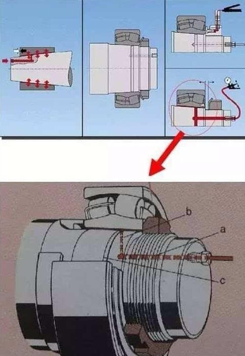 不错,有轴承拆不掉的可以试试这个方法,而且不会伤零件