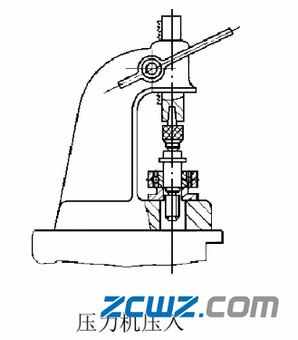 滑动轴承和滚动轴承及轴组的装配方法