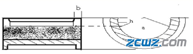 图文介绍滑动轴承轴瓦装配知识