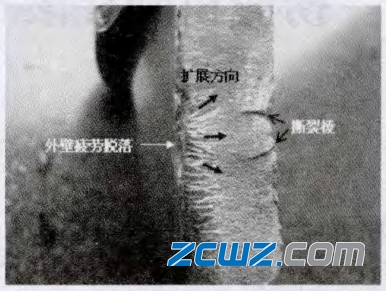 圆柱滚子轴承套圈断裂原因分析,图文并茂