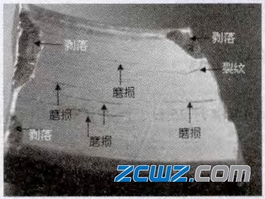 圆柱滚子轴承套圈断裂原因分析,图文并茂