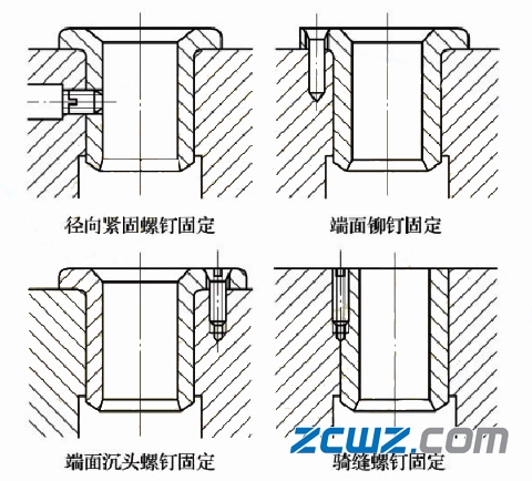 滑动轴承和滚动轴承及轴组的装配方法