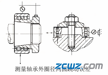 滑动轴承和滚动轴承及轴组的装配方法