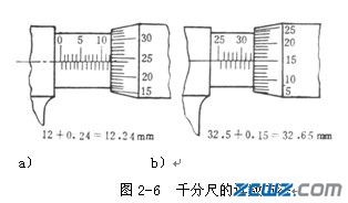 常用通用量具的使用方法