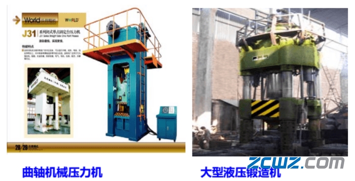 【轴承知识】轴承套圈毛坯锻造基础知识