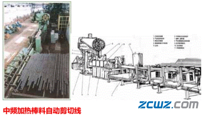 【轴承知识】轴承套圈毛坯锻造基础知识