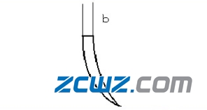 图文介绍滑动轴承轴瓦装配知识