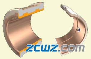 图文介绍滑动轴承轴瓦装配知识