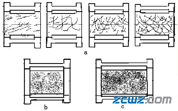 图文介绍滑动轴承轴瓦装配知识