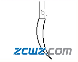 图文介绍滑动轴承轴瓦装配知识